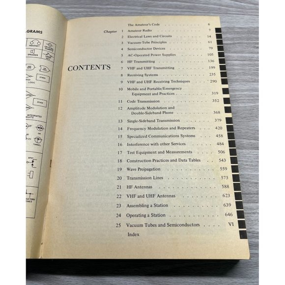 The Radio Amateurs Handbook 1977 Ham Radio Relay League ARRL Standard Manual - Picture 2 of 11